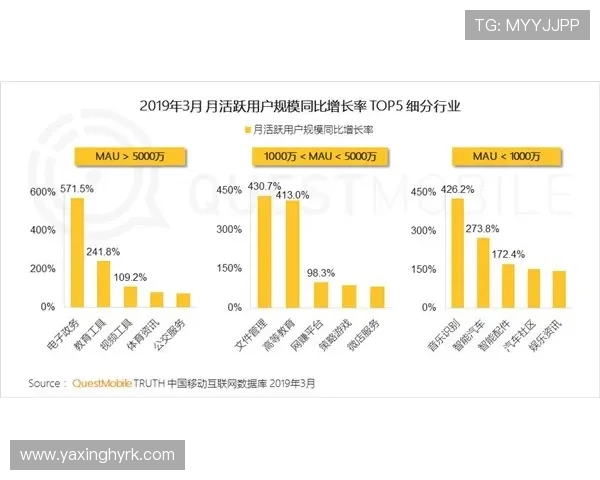 亚星娱乐网址登录线路有哪些途径，帮助用户快速找到最稳定的访问渠道