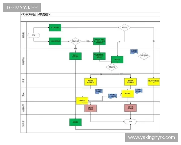 亚星官方平台登录指南帮助用户快速顺利进入账号操作流程 亚星官方平台登录指南帮助用户快速顺利进入账号操作流程