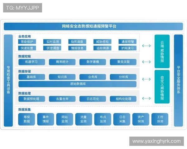 亚星平台会员注册入口安全注册技巧与注意事项