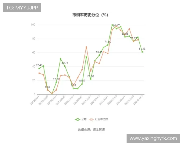 亚星汽车官网最新新闻动态，掌握行业资讯与公司最新发展信息