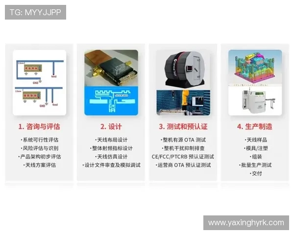 亚星真人平台安全保障措施全面解析，保障玩家资金与个人信息安全