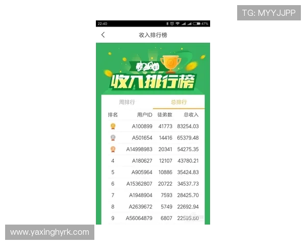 利用亚星yaxin222客服热线获取最新游戏活动资讯和官方公告，第一时间掌握游戏动态